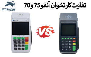 مقایسه کارتخوان AF70 و AF75